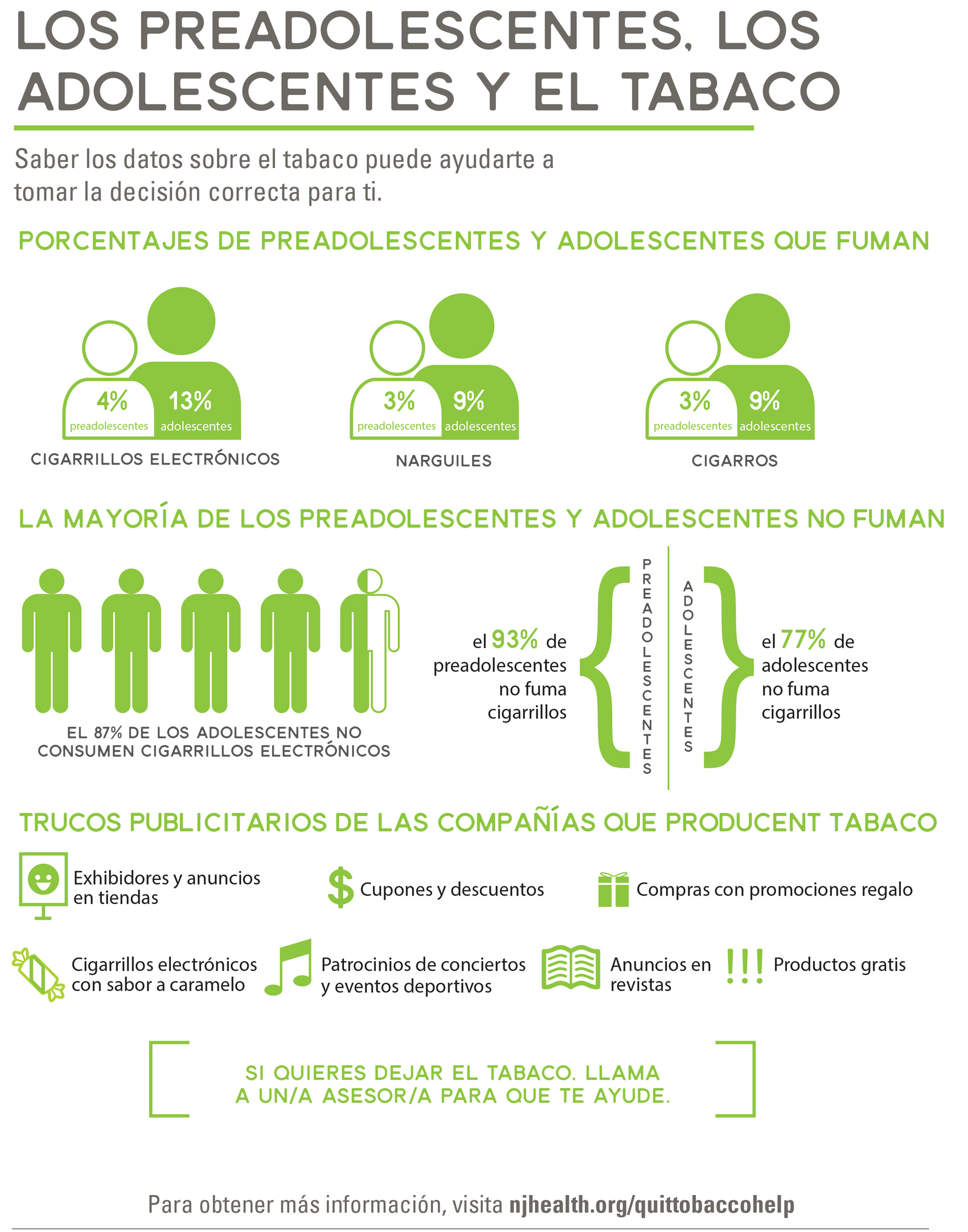 Adolescentes y preadolescentes